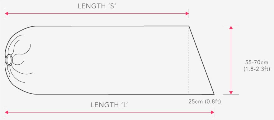 Size guide ring sling