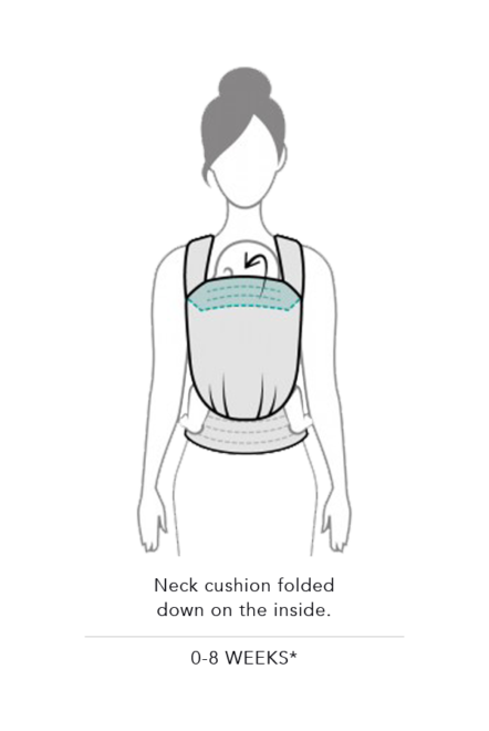 ADJUSTING THE NECK CUSHION TO THREE DIFFERENT POSITIONS