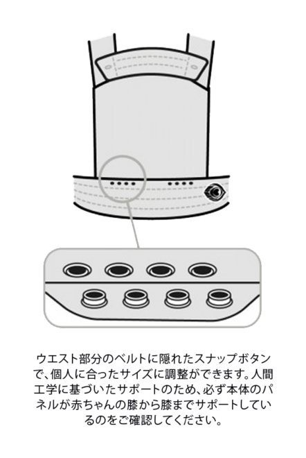 Adjusting the bodypanel