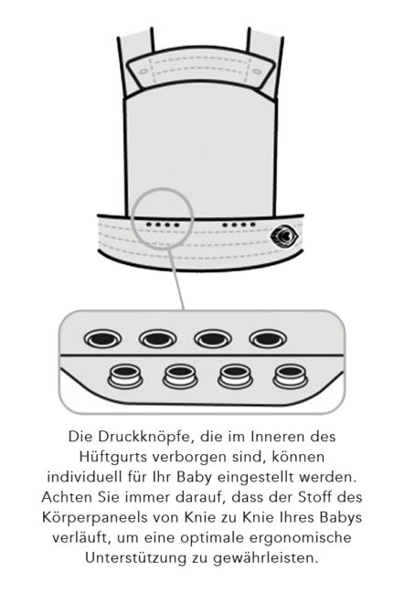 Adjusting the bodypanel