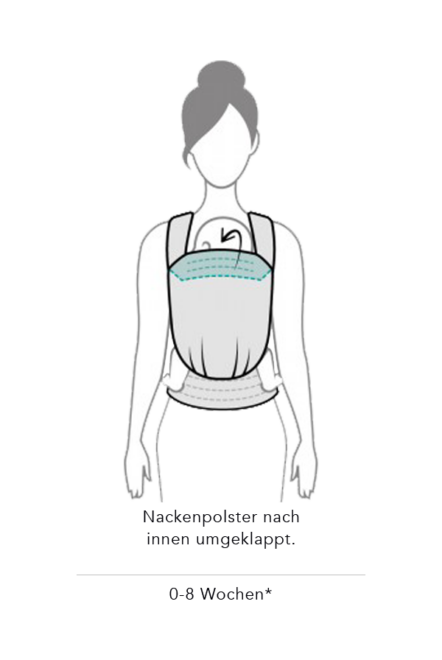 ADJUSTING THE NECK CUSHION TO THREE DIFFERENT POSITIONS