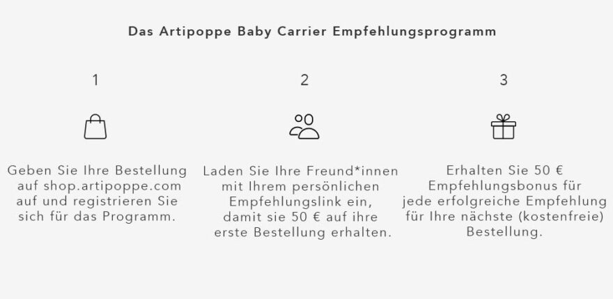 How The Artipoppe Referral Program works